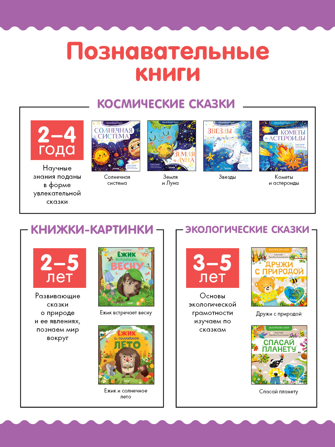 Космические сказки. Земля и Луна