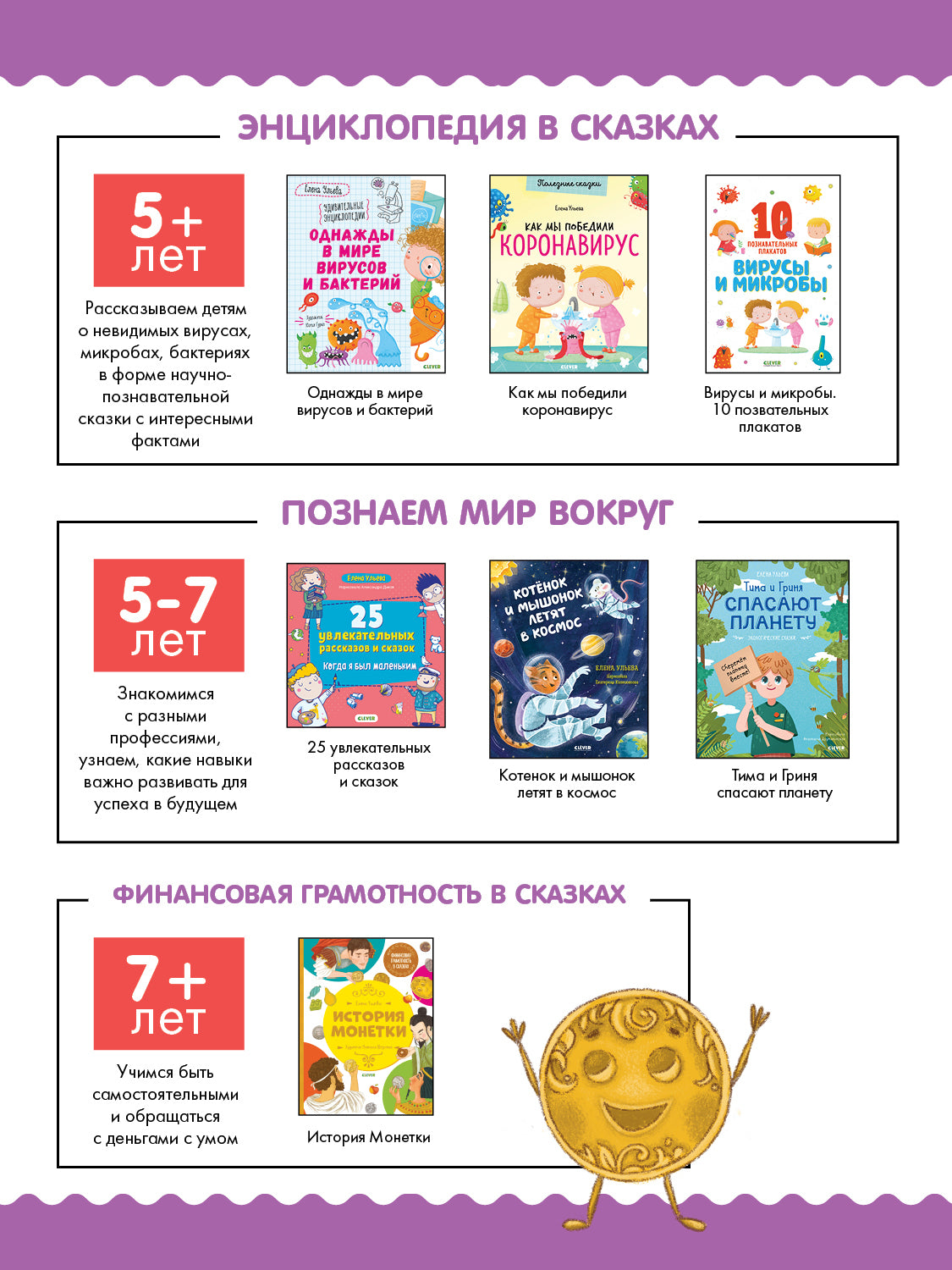 Удивительные энциклопедии. Однажды в мире вирусов и бактерий