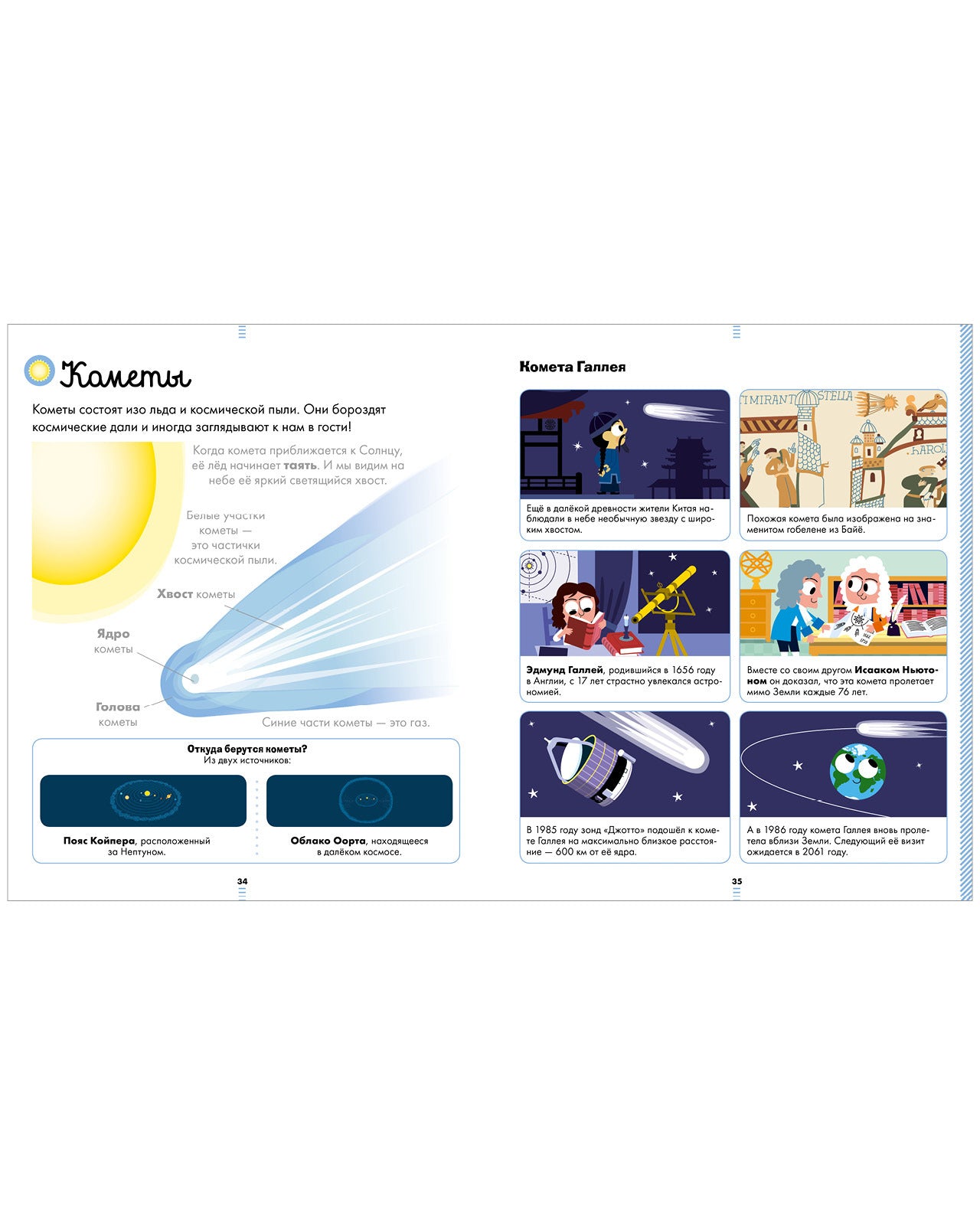 Большая энциклопедия. Космос