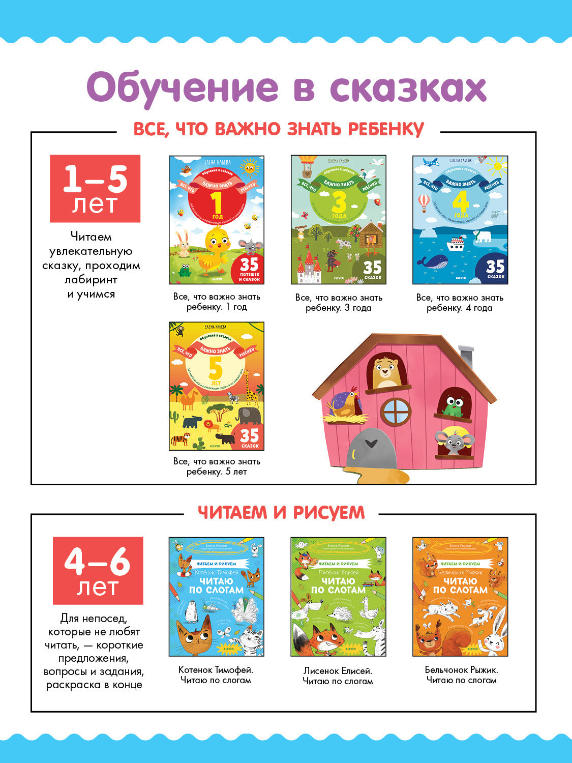 Всё, что важно знать ребёнку. 4 года. 365 весёлых игр и развивающих заданий на каждый день