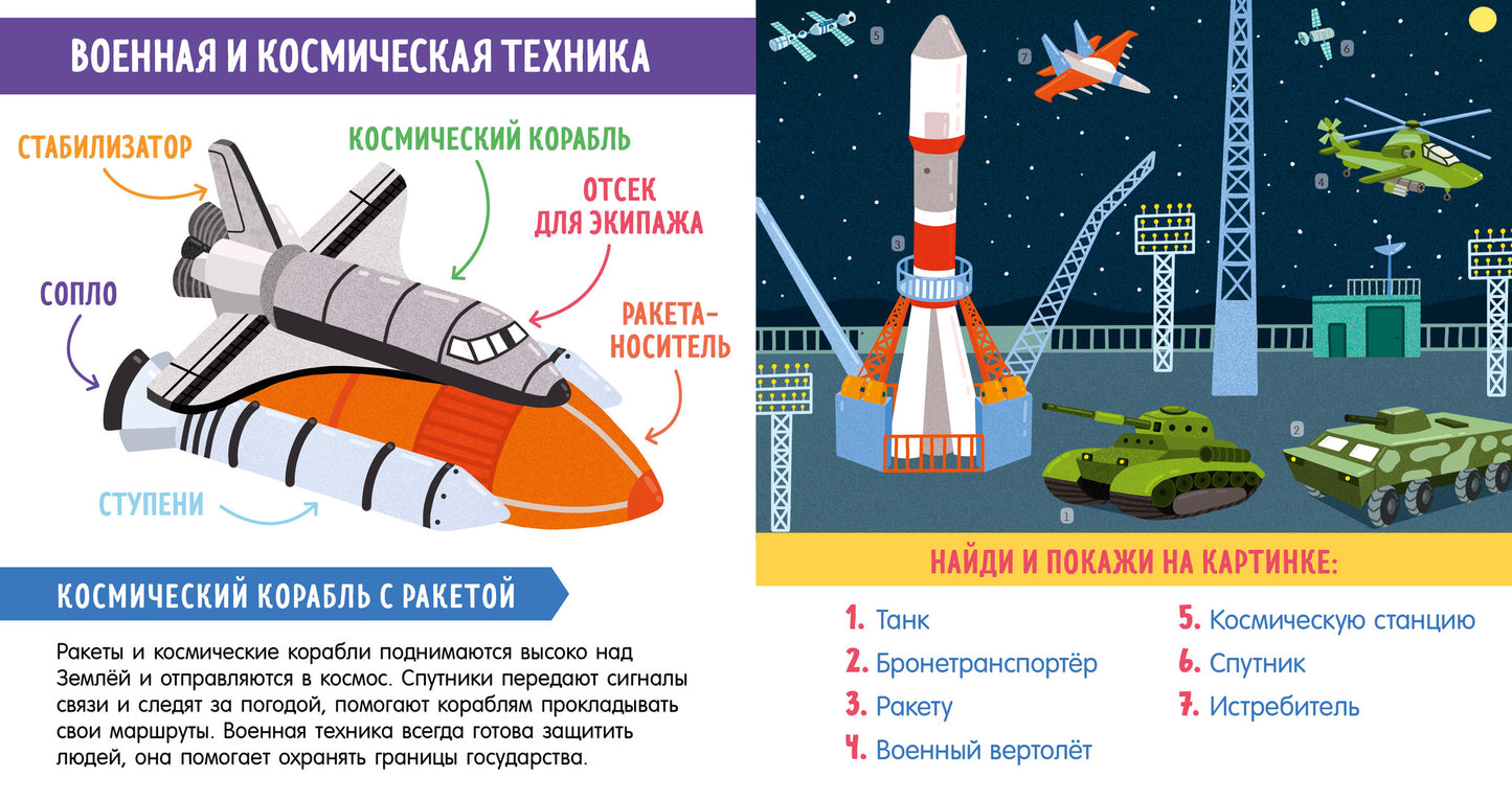 Найди и покажи, малыш. В мире транспорта