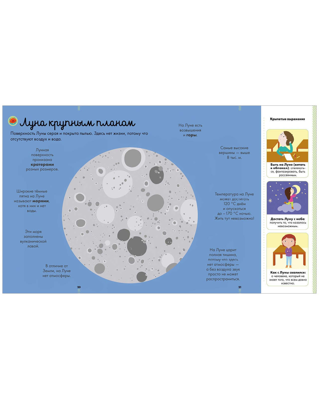 Большая энциклопедия. Космос