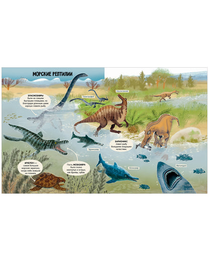 Удивительные энциклопедии. Динозавры. Энциклопедия в картинках