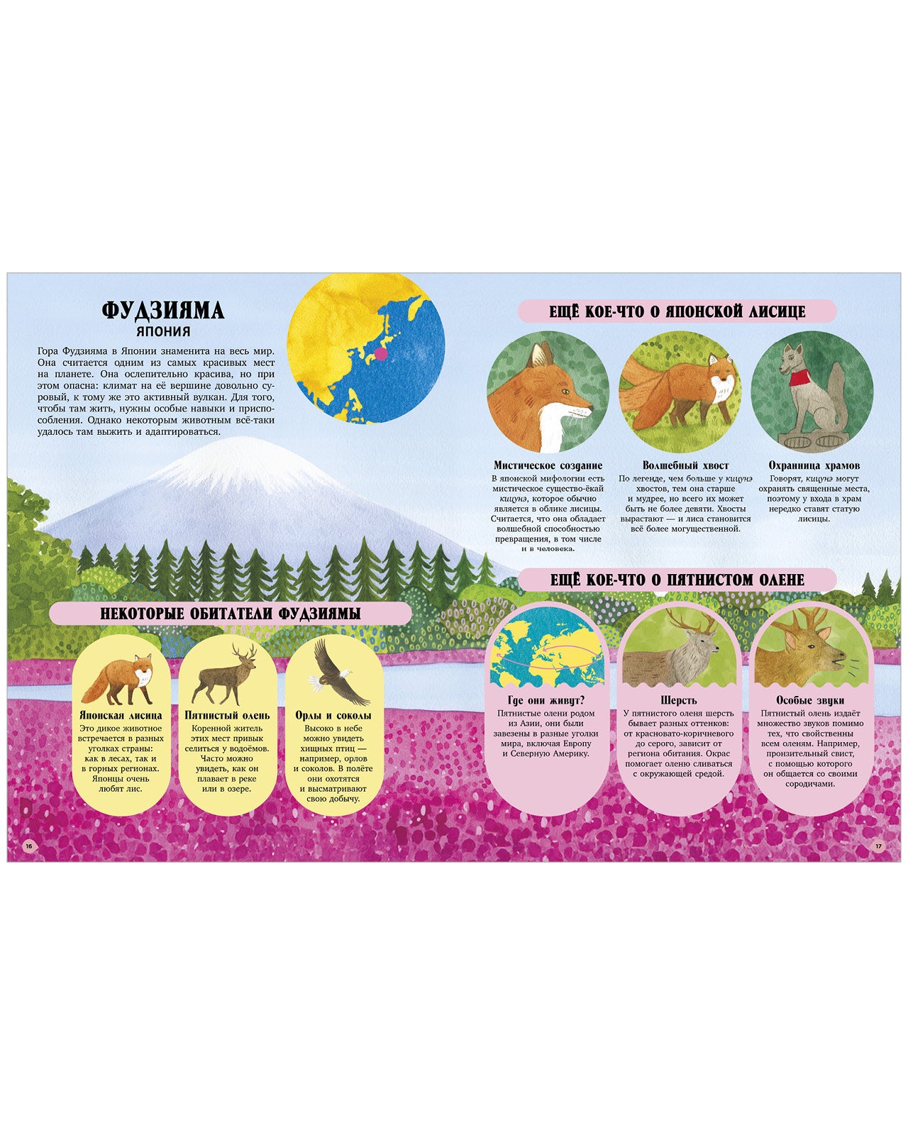 Большая энциклопедия CLEVER. Удивительные животные и где они обитают