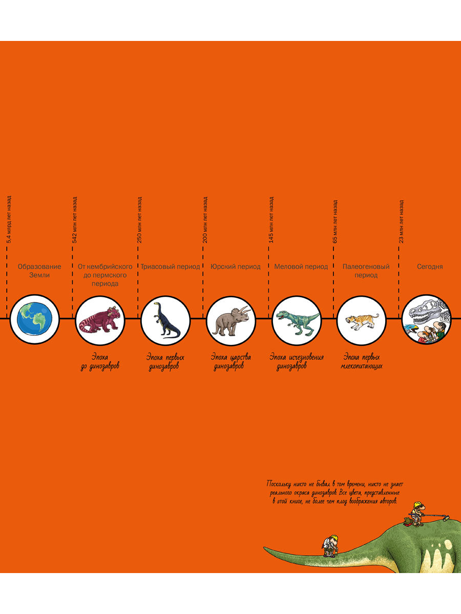 Книжки-раскладушки. Виммельбух. Найди и покажи. Динозавры