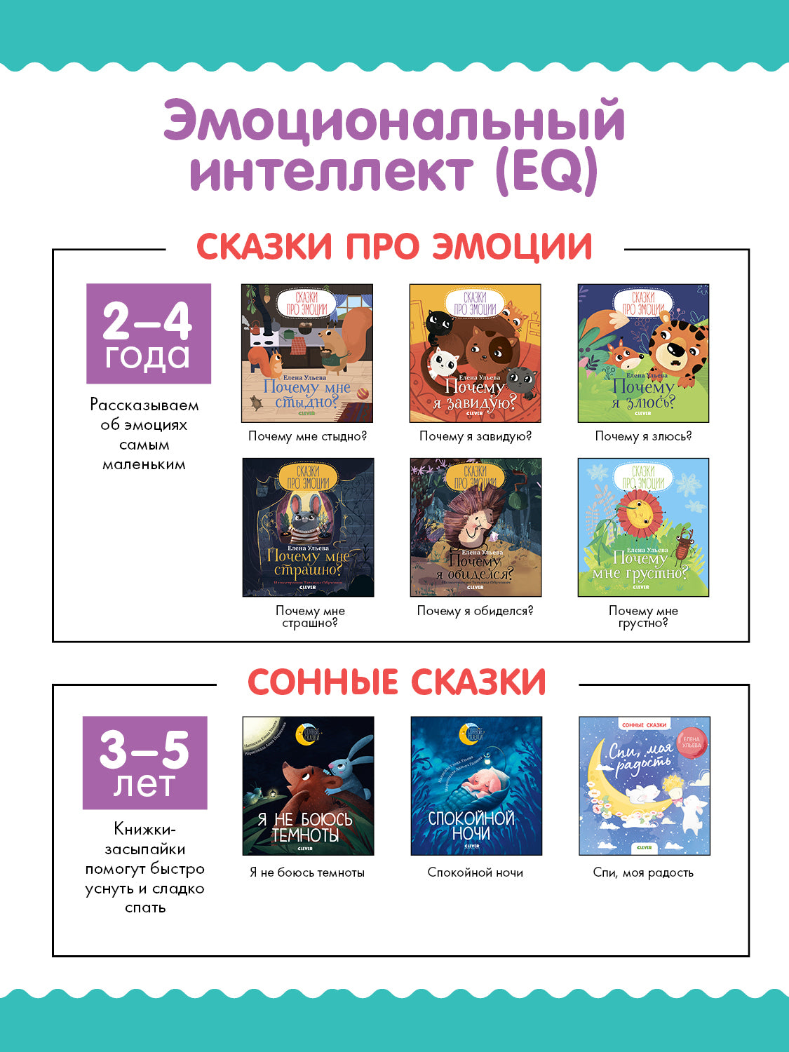 Сказки про эмоции. Почему мне стыдно?