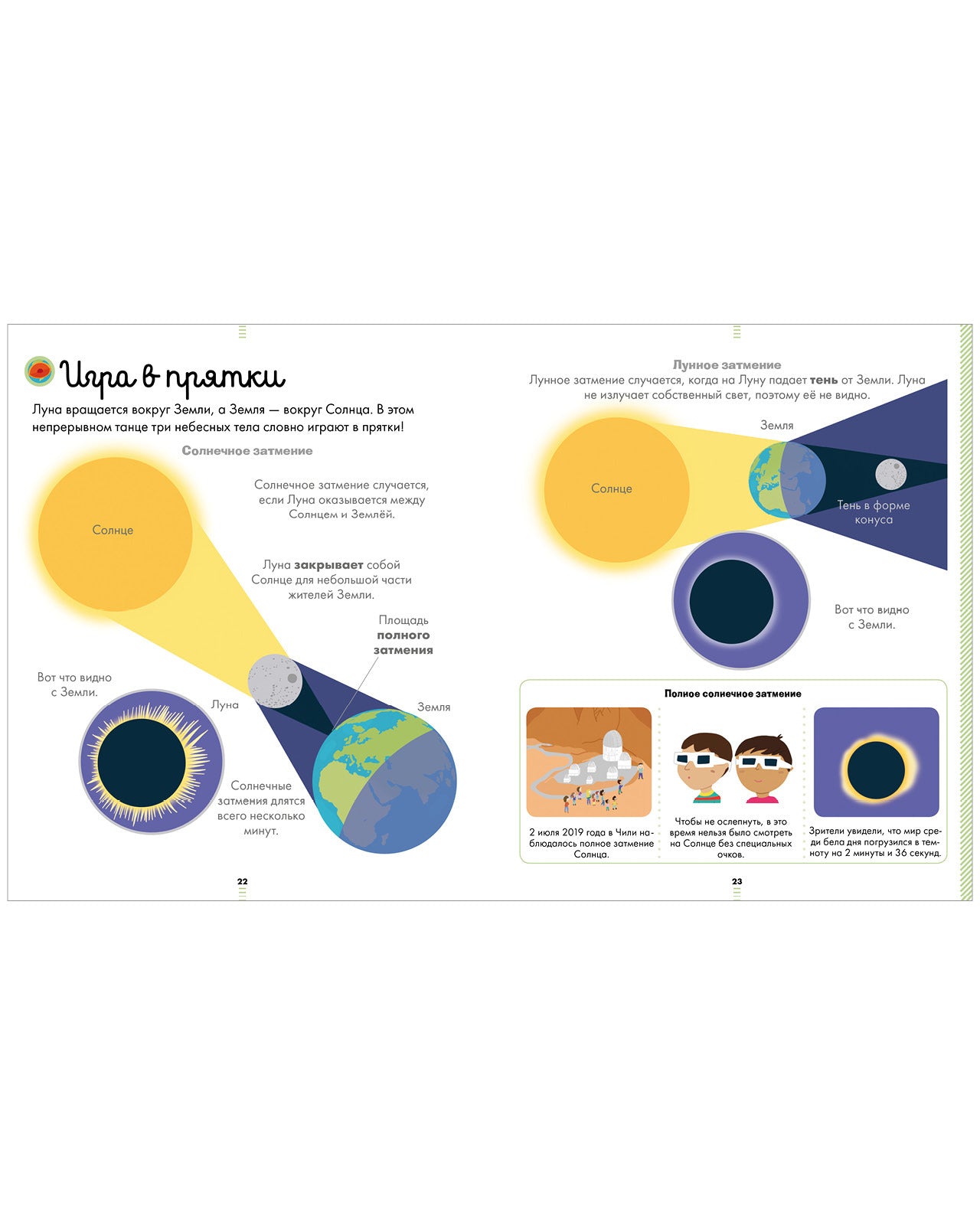 Большая энциклопедия. Космос