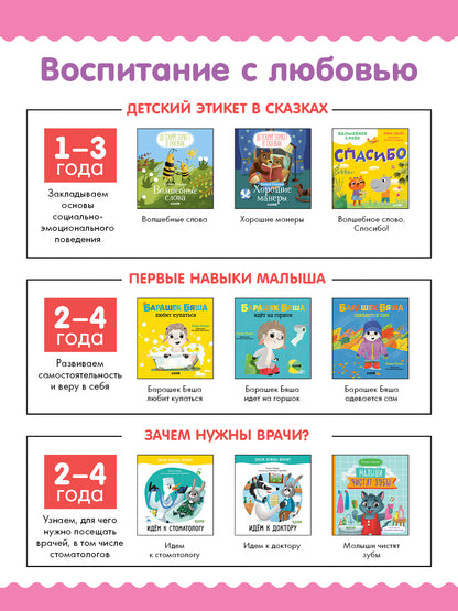 Детский этикет в сказках. Волшебные слова