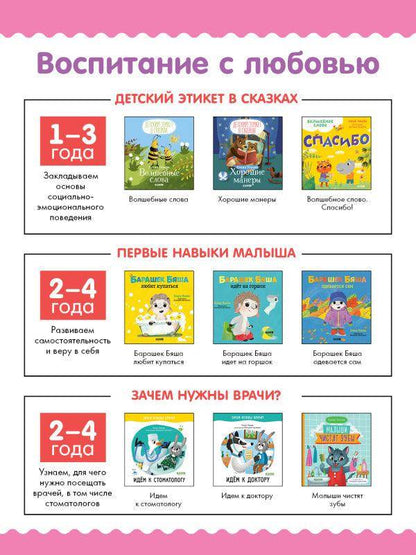 Детский этикет в сказках. Волшебные слова - Сlever-publishing